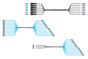 DFT-SERIES