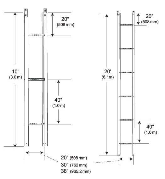 CL-1220-U | CommScope