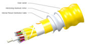 S-K-S antidérapant, structure medium universal, jaune fluo, 50mmx18, 3M