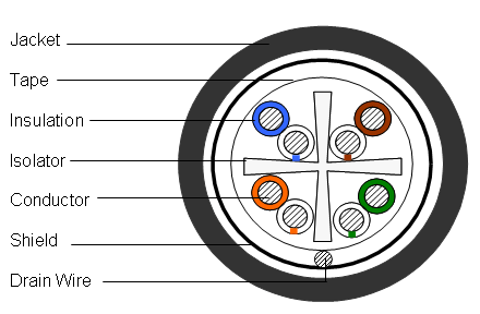 7-2110-40 スクリュー管瓶(SCC)(γ線滅菌済) 110mL No.8-ST (7211040