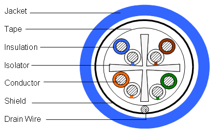 https://www.commscope.com/globalassets/digizuite/25165-cs-65s4-blue.gif