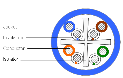 https://www.commscope.com/globalassets/digizuite/25180-cs-7504-blue.gif