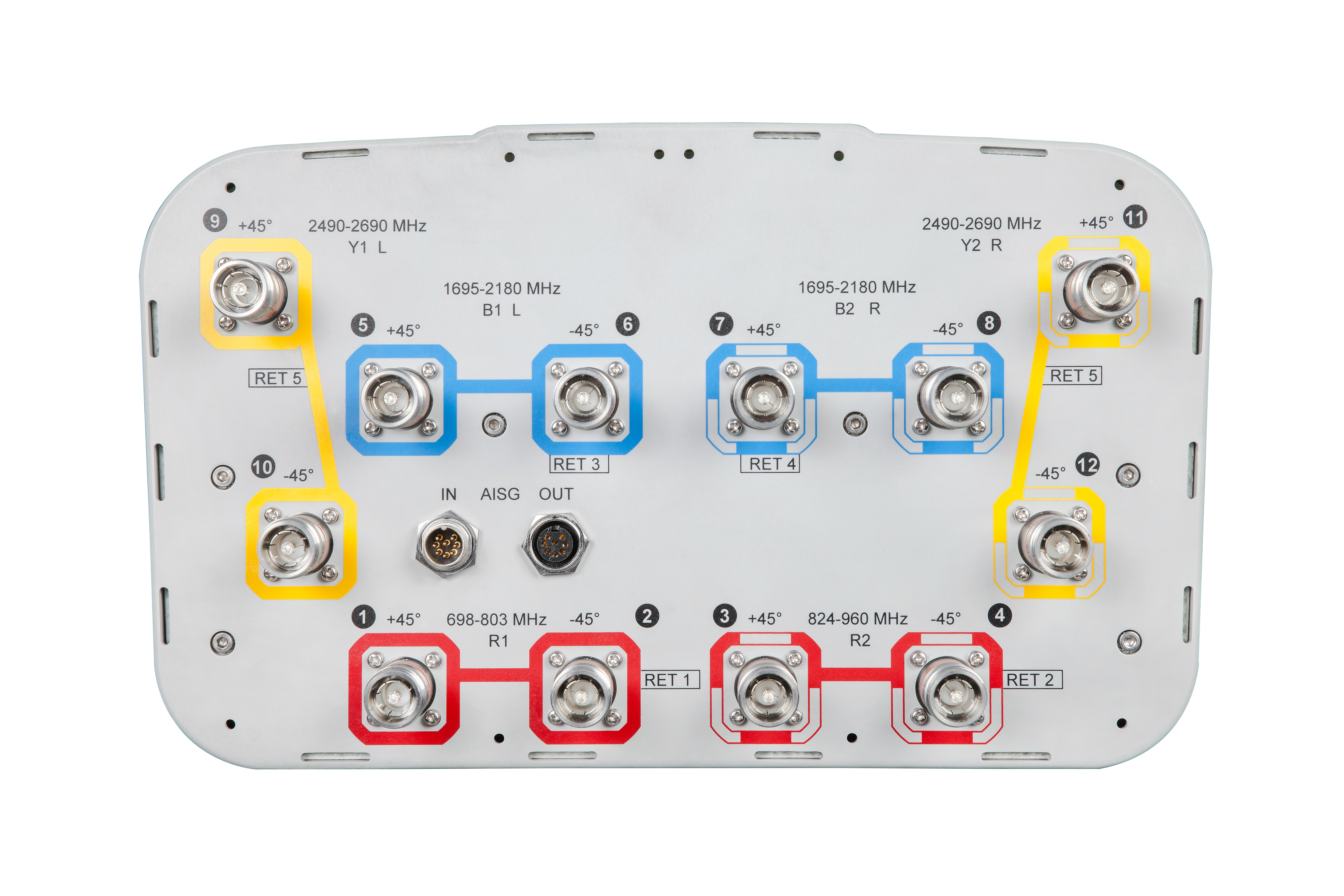 JCHHTT-65B-R5 | CommScope