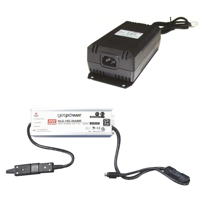 ION-U Power Adapters | CommScope