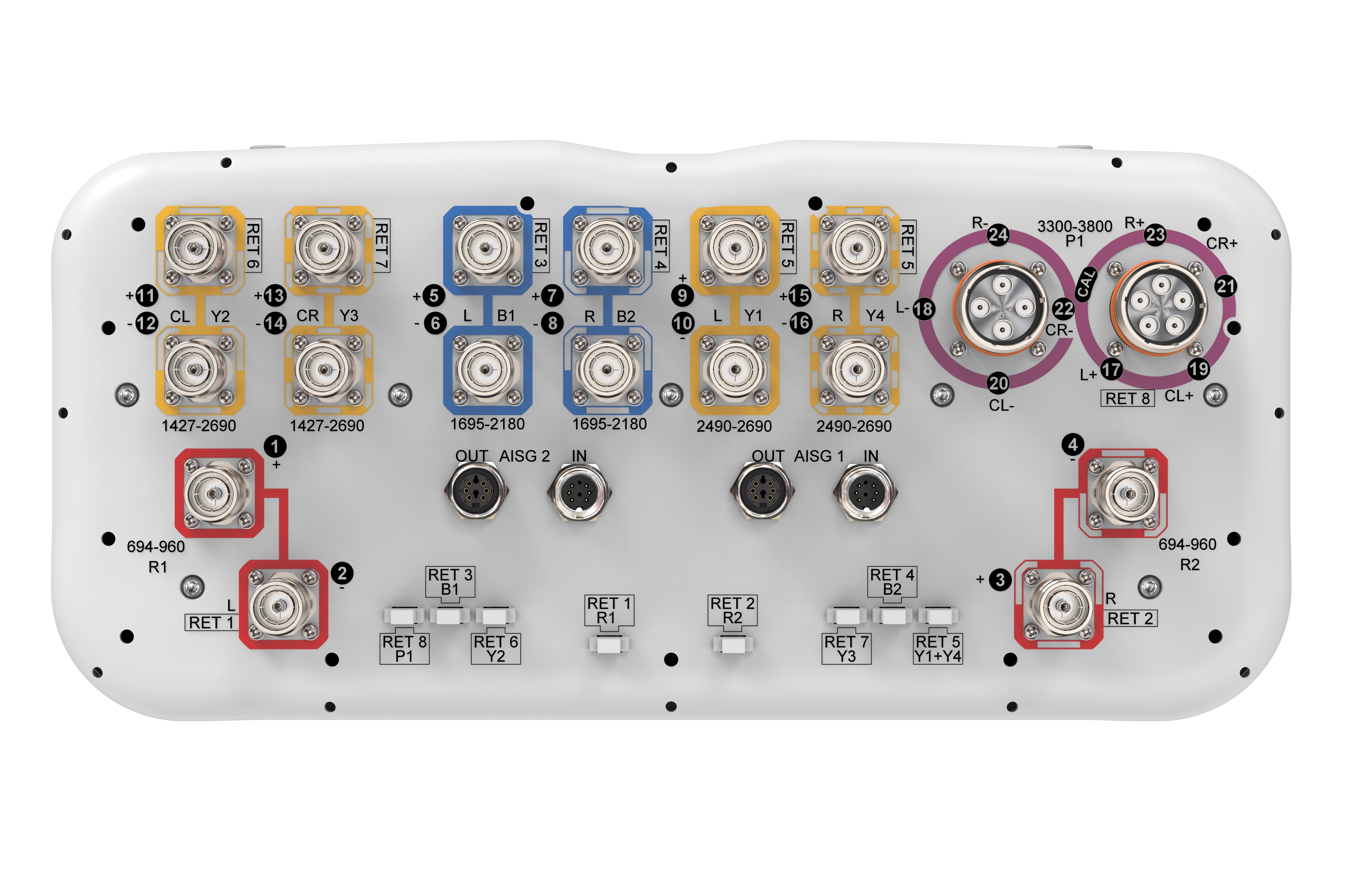 Rrzzhhtts4 65br8v2 Commscope