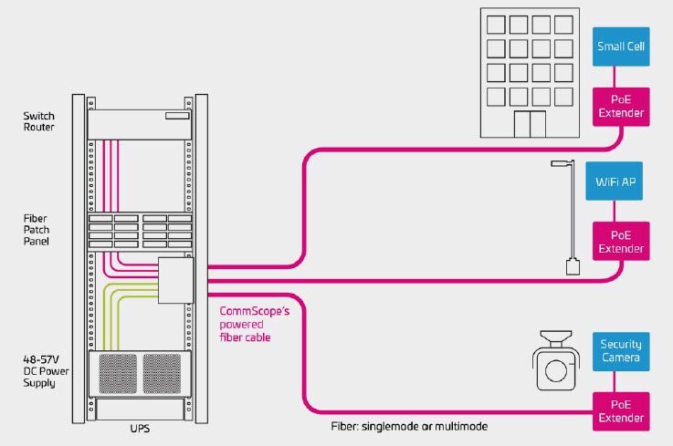 What Is Blank Patch Panel and How to Use It? - Ethernet Cabling  SolutionFiber Optic Components