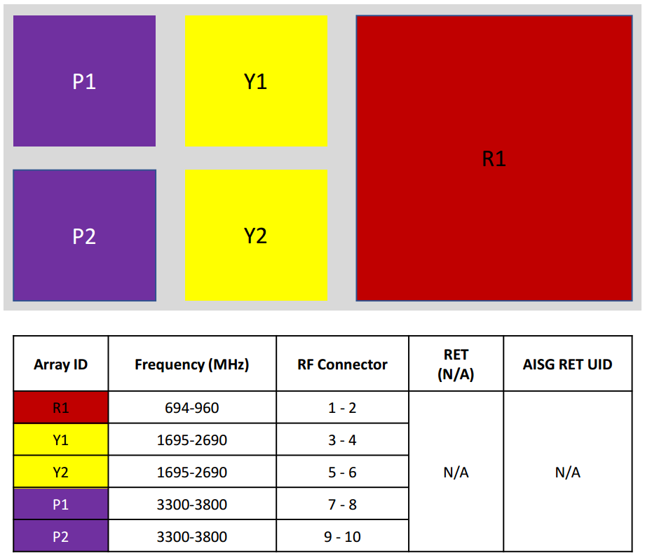 915209-rvvss-50m-f-array-layout-20210224151636138.jpg