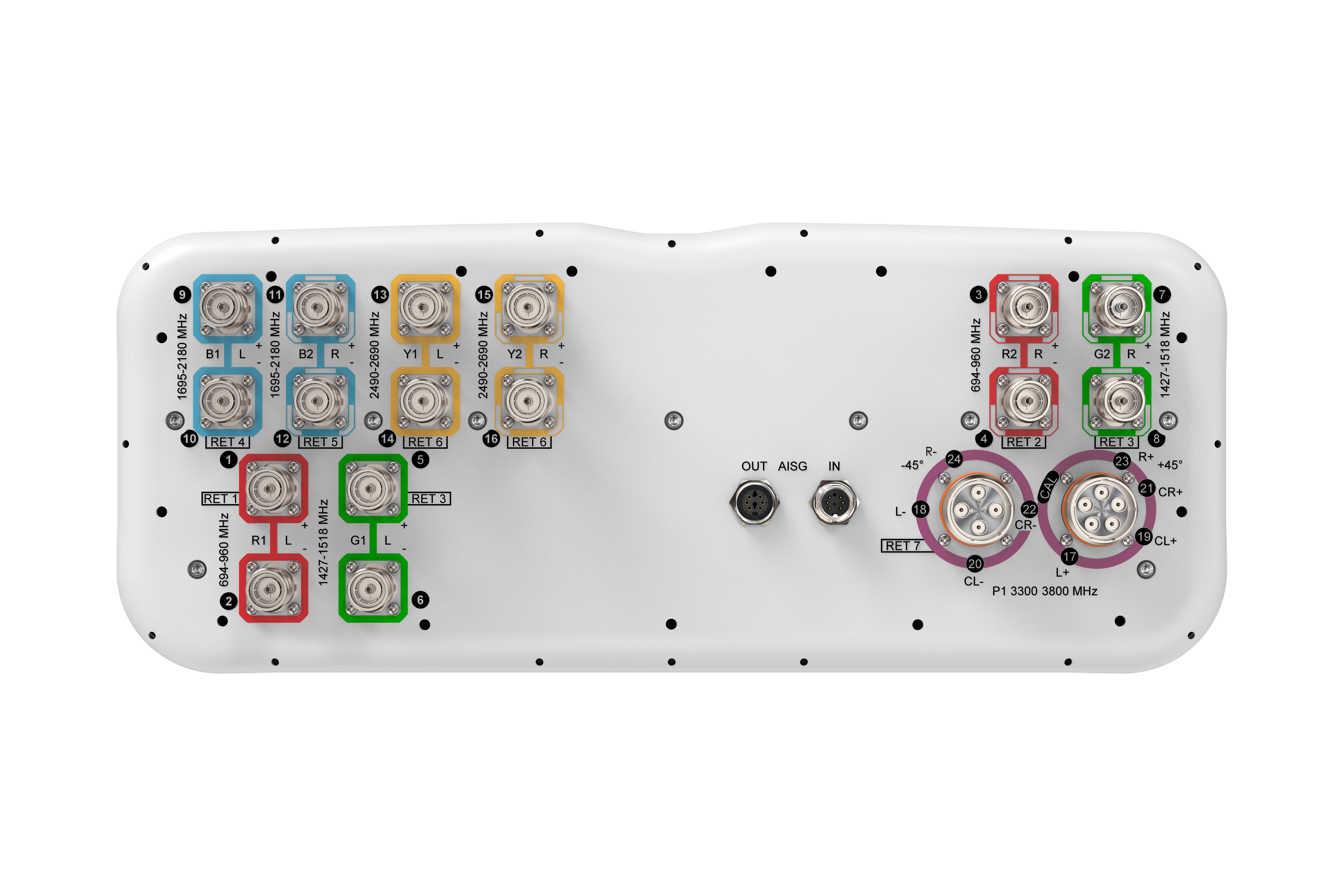 RRYYHHTTS4-65AR7V4 | CommScope