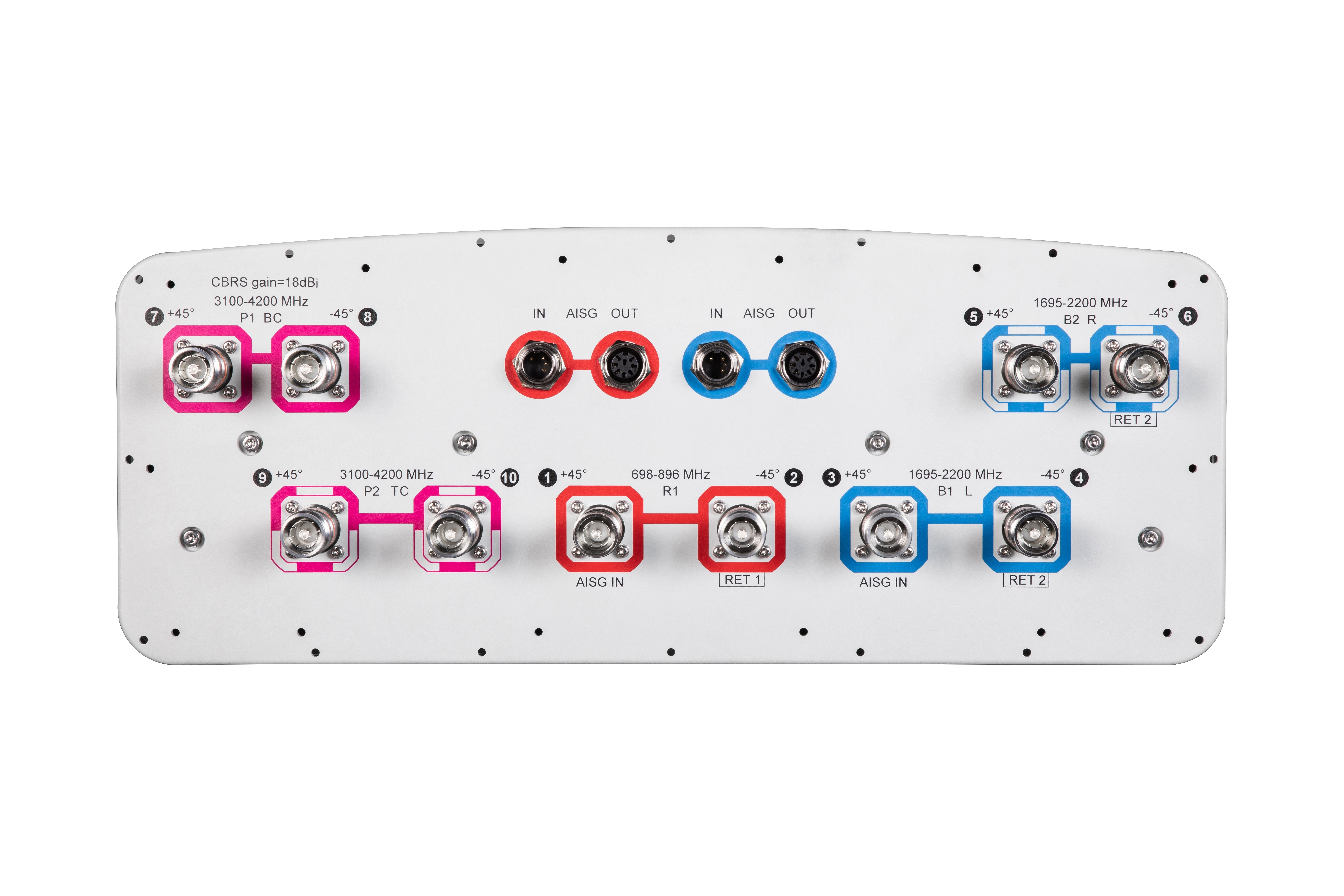 NHHSS-45A-R2BT4 | CommScope