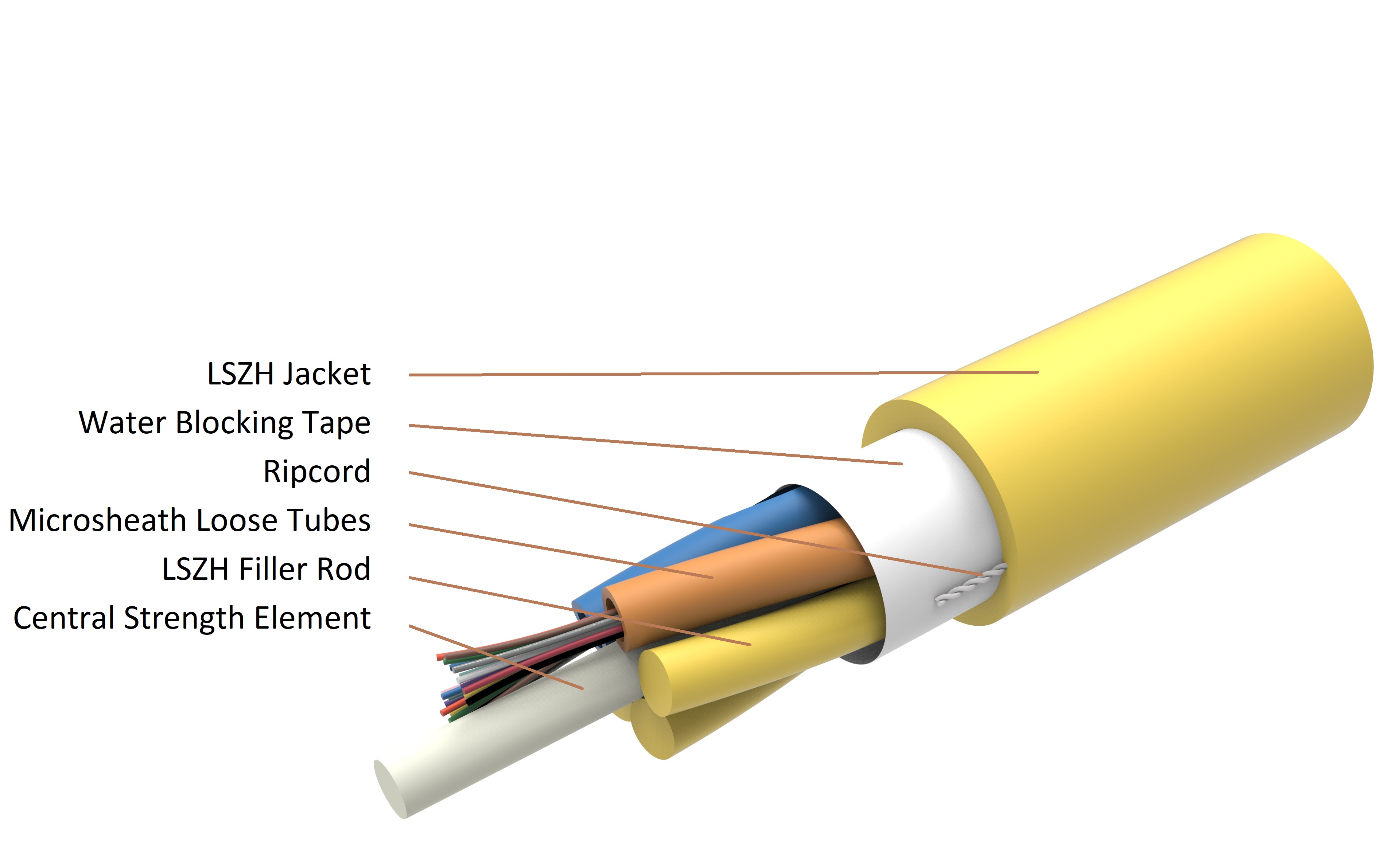 760256240 | C-024-LN-5K-M12BK/15D/B2 | CommScope