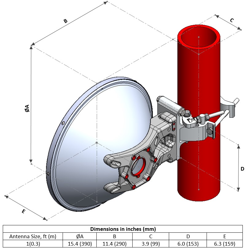 0.6m High Performance Microwave Antenna - China Microwave Antenna