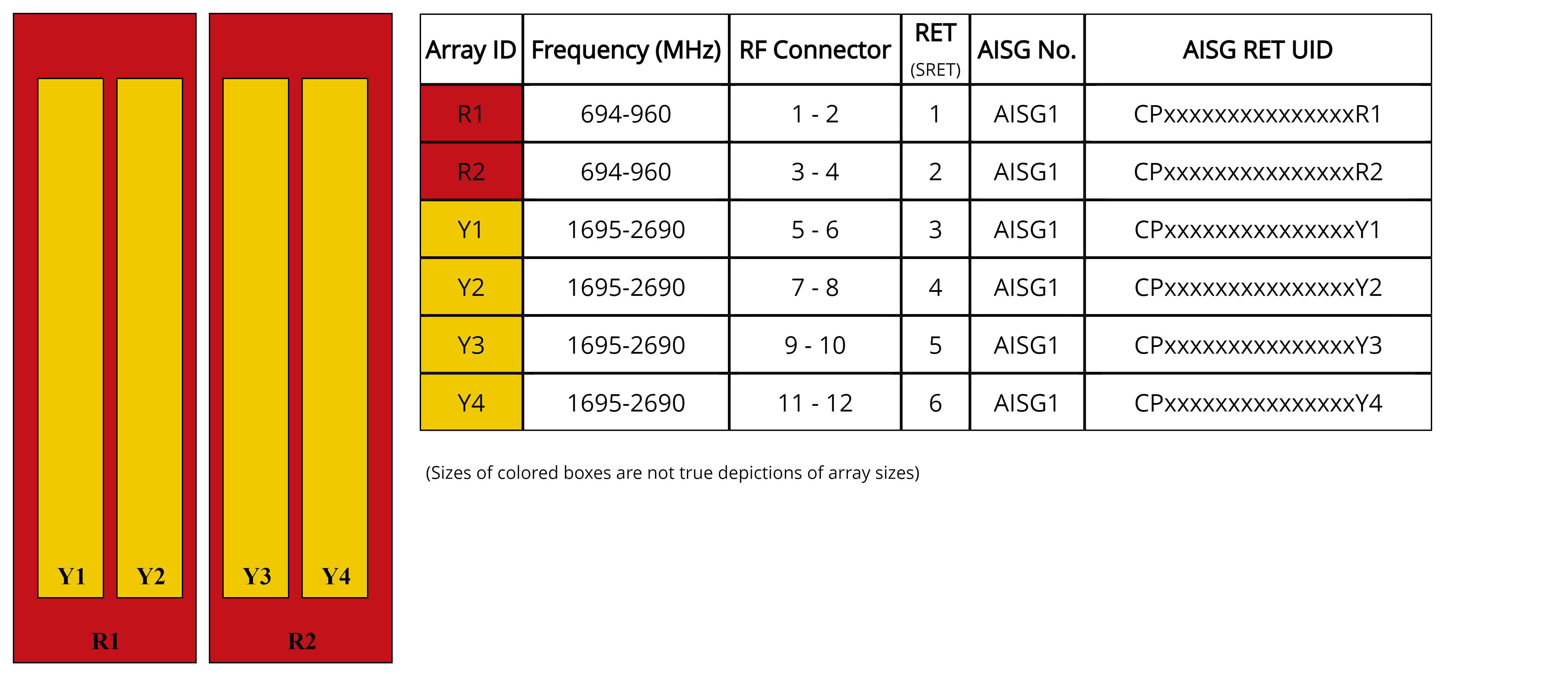 R6 to R15 Adapter [Beta]: Enable R15 Tech in R6 Experiences - #122 by  chesse20 - Announcements - Developer Forum