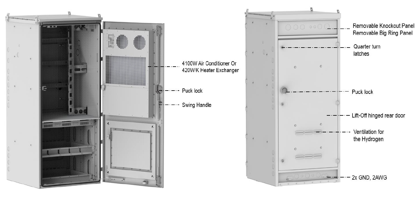 760250956 | CMC-85-36C | CommScope