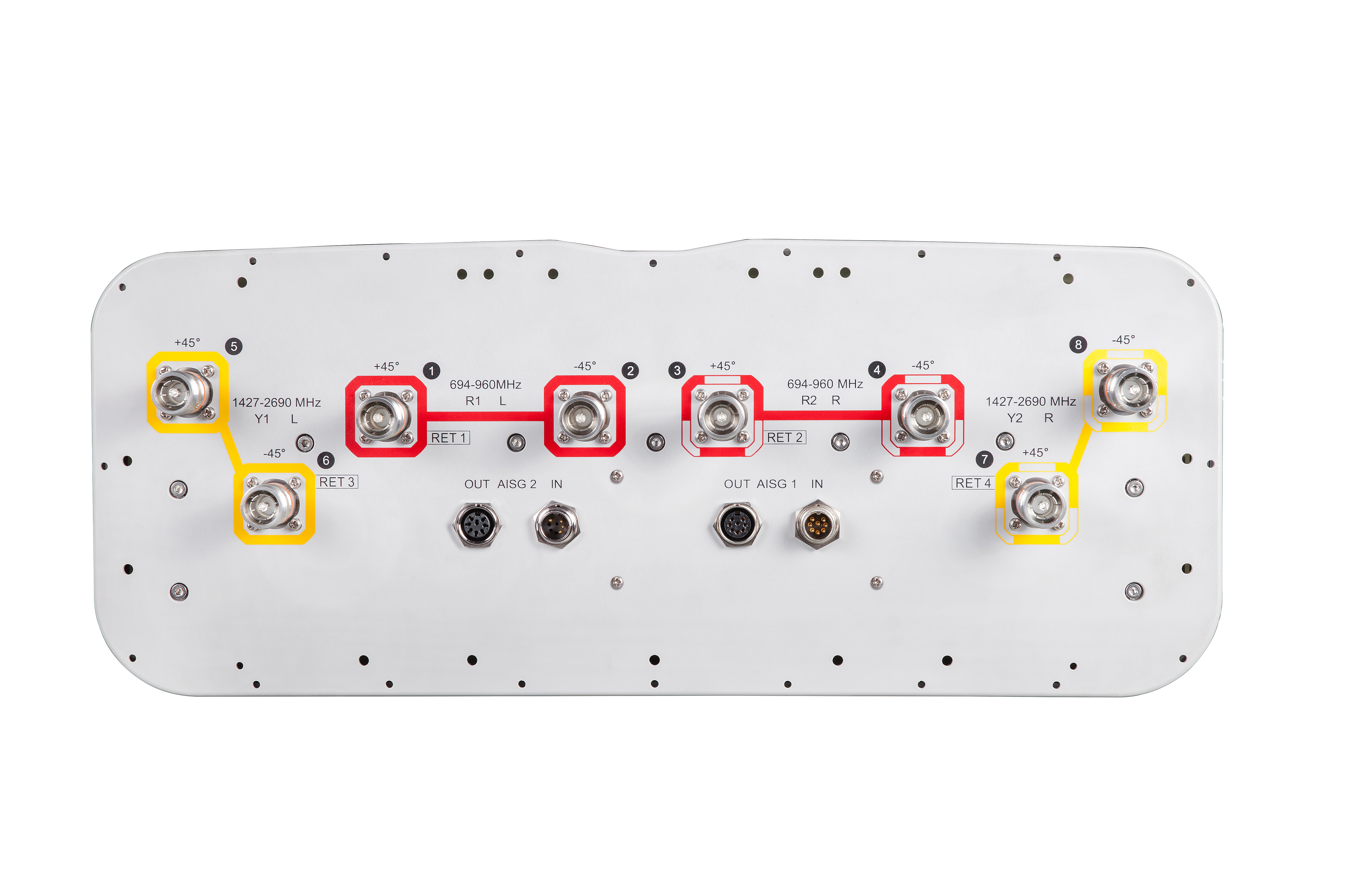 RRZZ-65B-R4 | CommScope