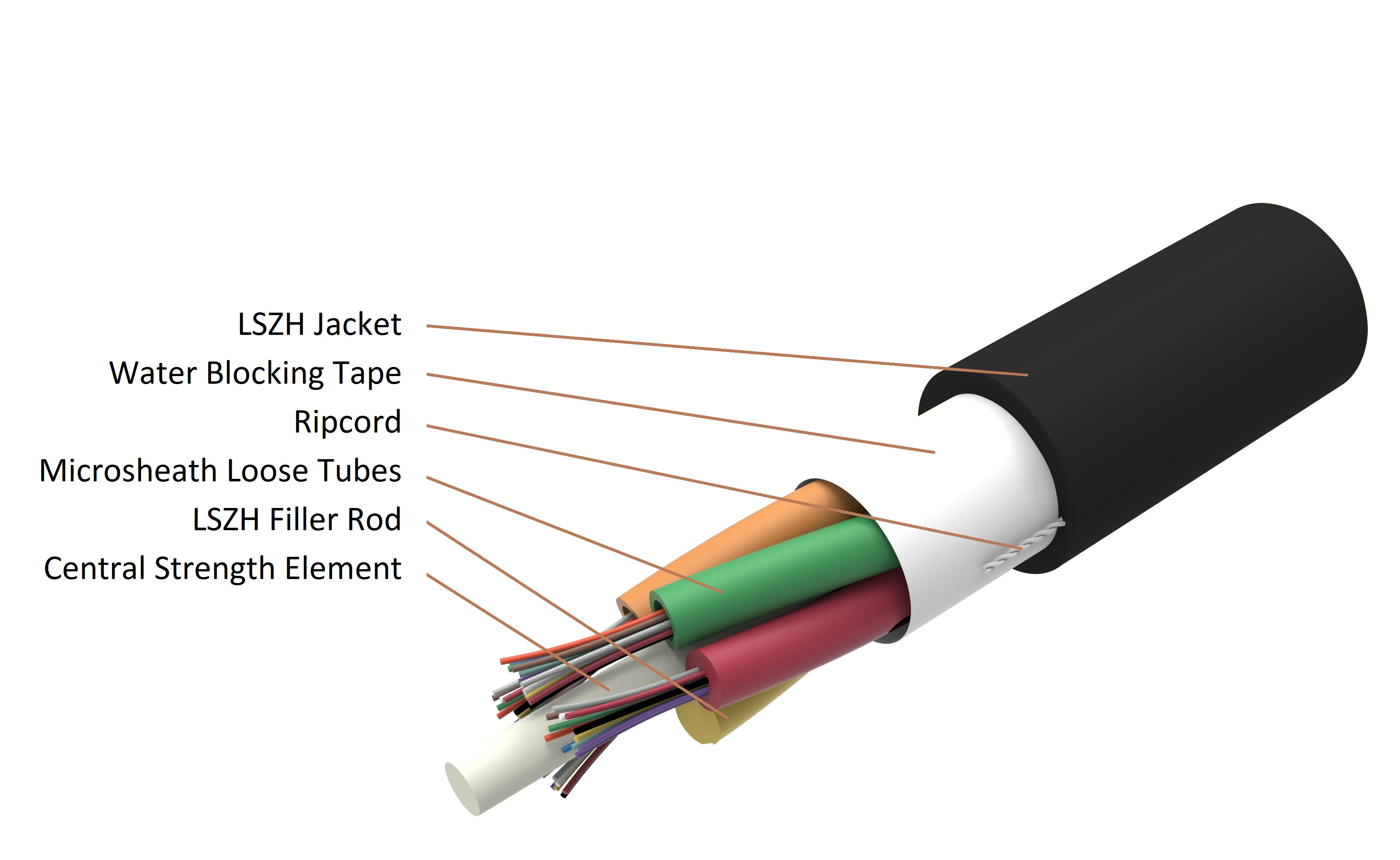 760256141 | C-048-LN-8W-M12BK/15D/B2 | CommScope